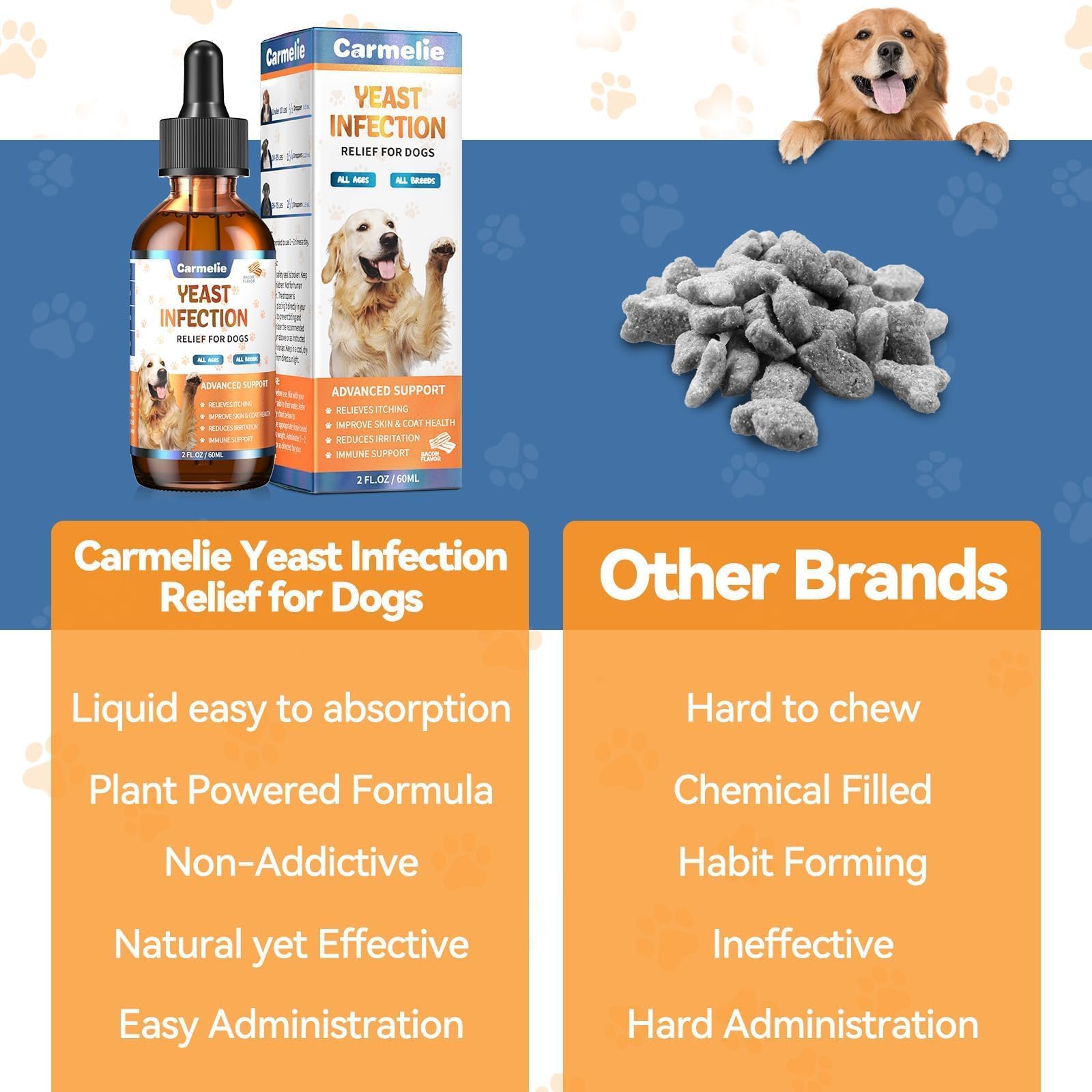 Carmelie 60ml bottle fits into your pet care kit