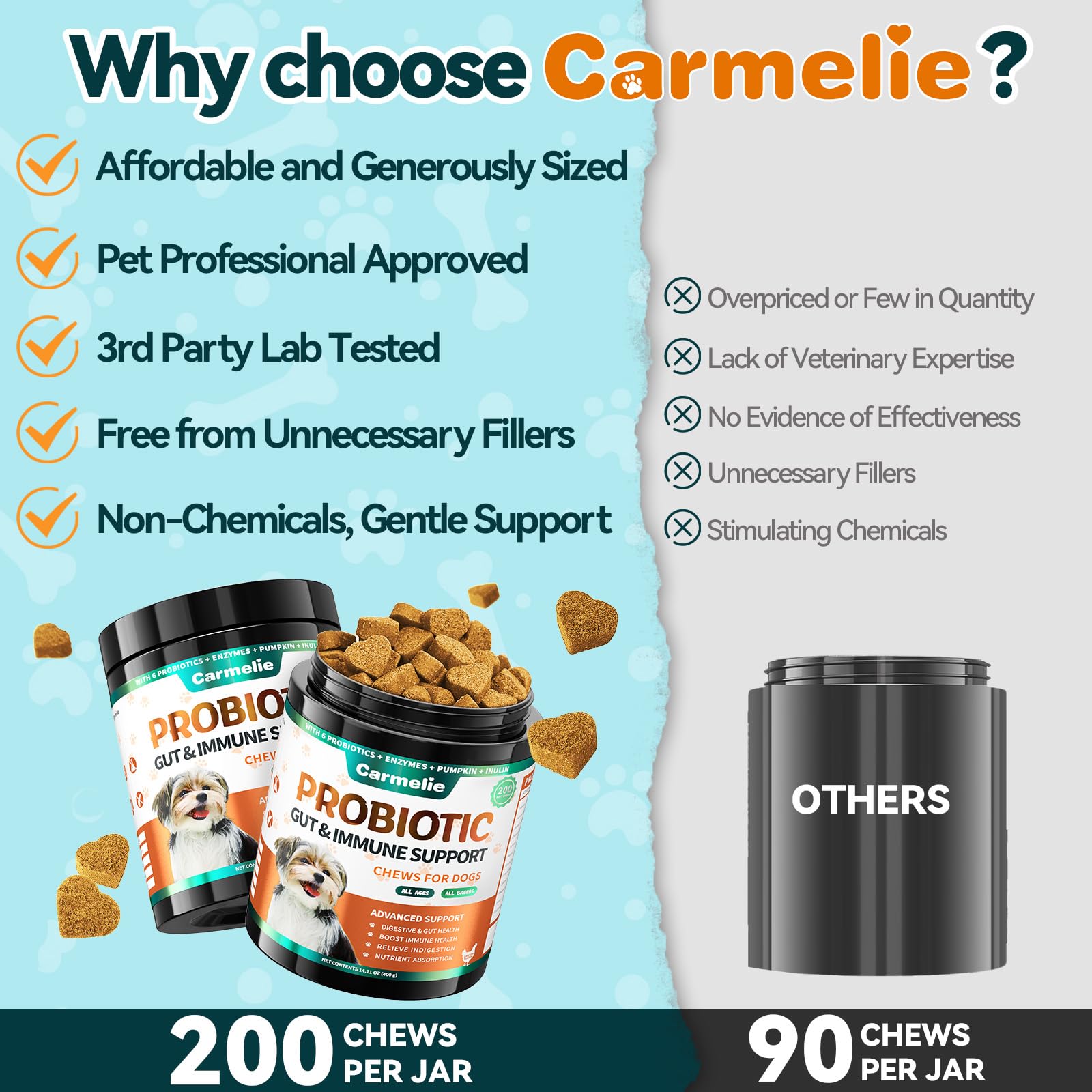 Carmelie probiotics daily-use chicken flavored chews for dogs.