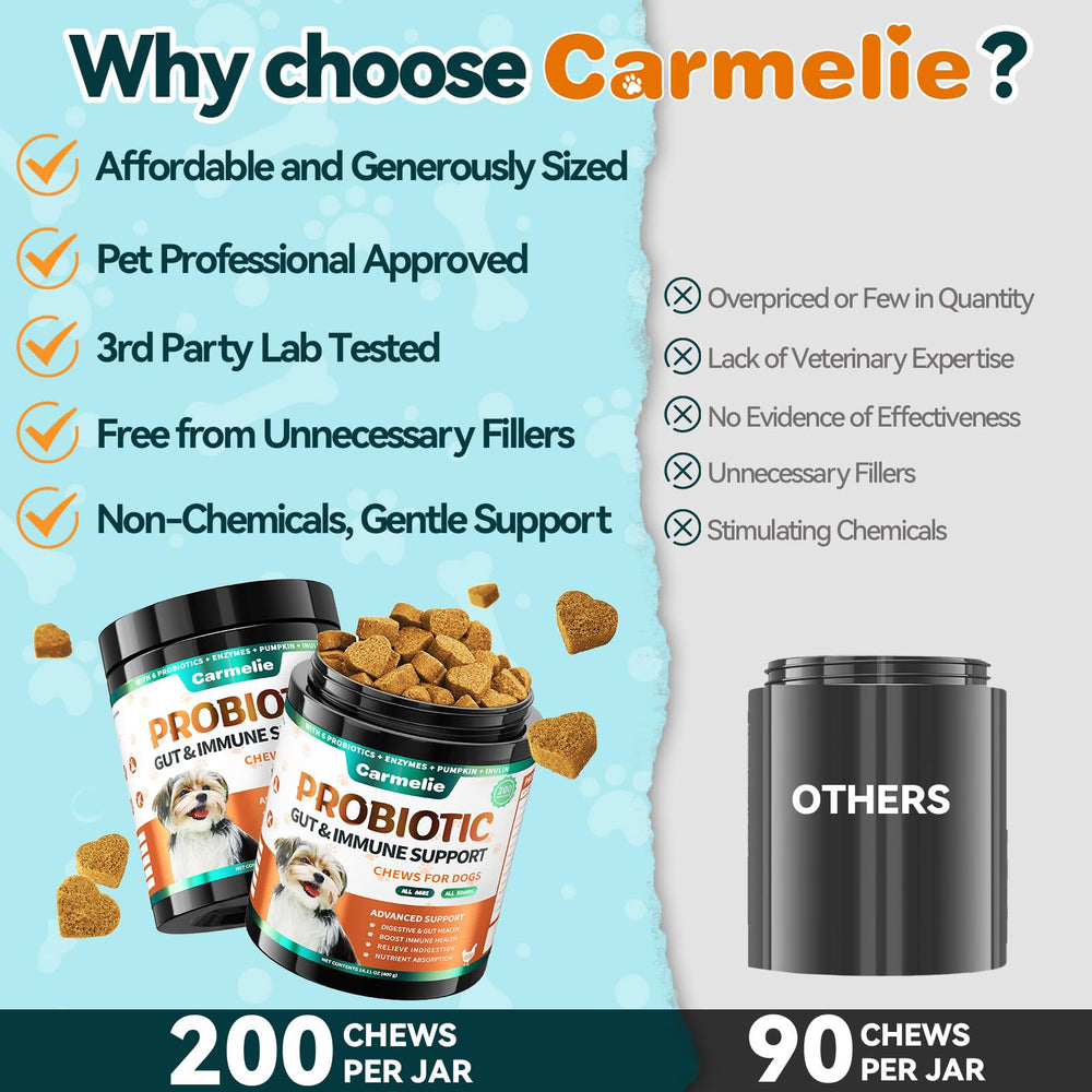 Carmelie probiotics daily-use chicken flavored chews for dogs.