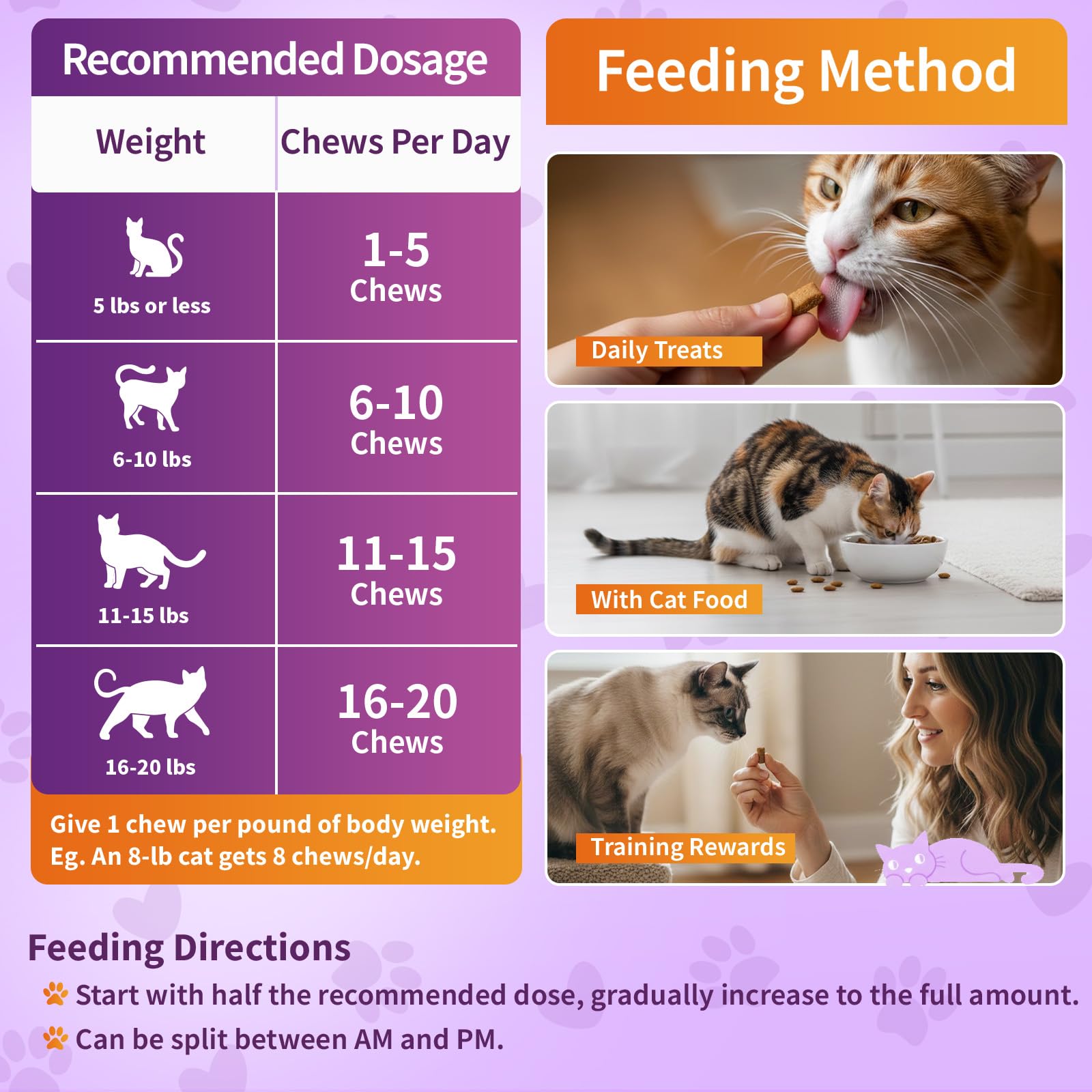 Carmelie Taurine for Cats easy-dosed chews make daily feeding hassle-free.