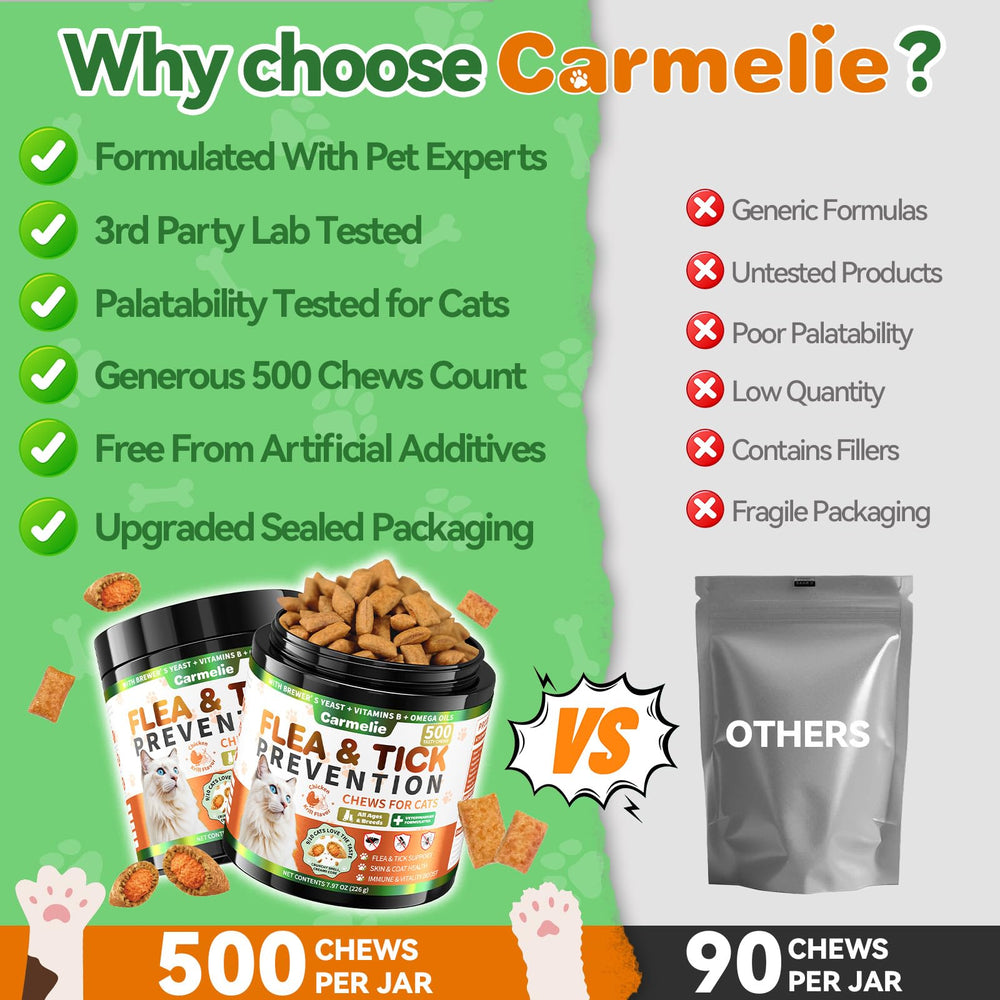 Carmelie veterinarian-developed formula details on packaging