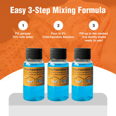 CAROLINACUSTOMCAGES habitat disinfection spray cleans cages and accessories efficiently.