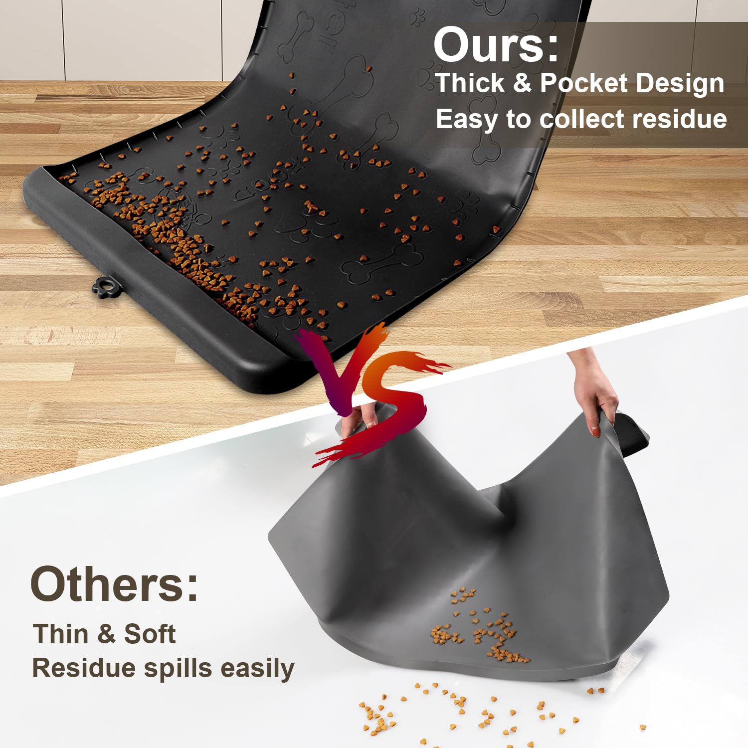 Carry360 waterproof mat emphasizes leak-proof coverage and floor protection.