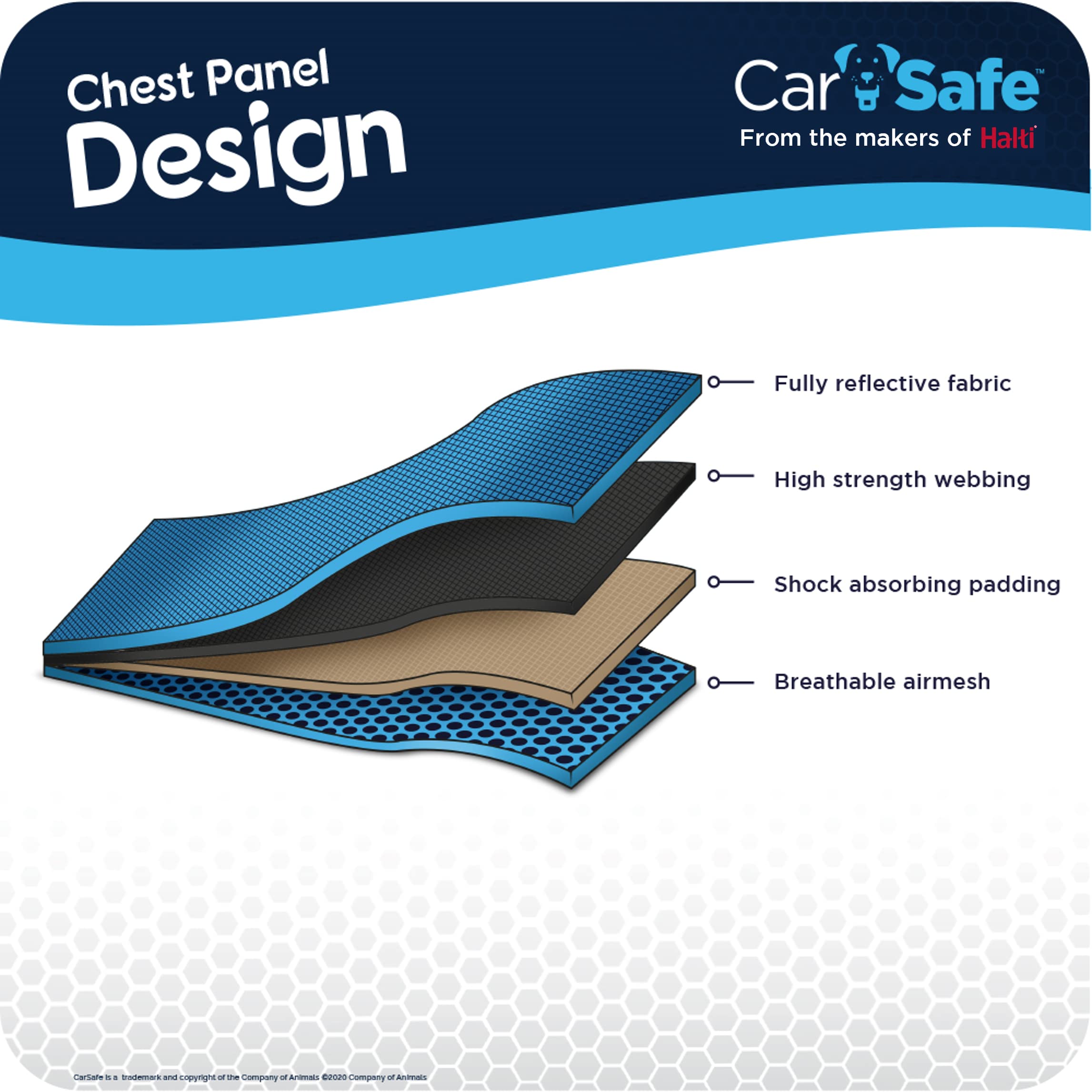 Carsafe harness front and back leash points support versatile walking and driving safety.