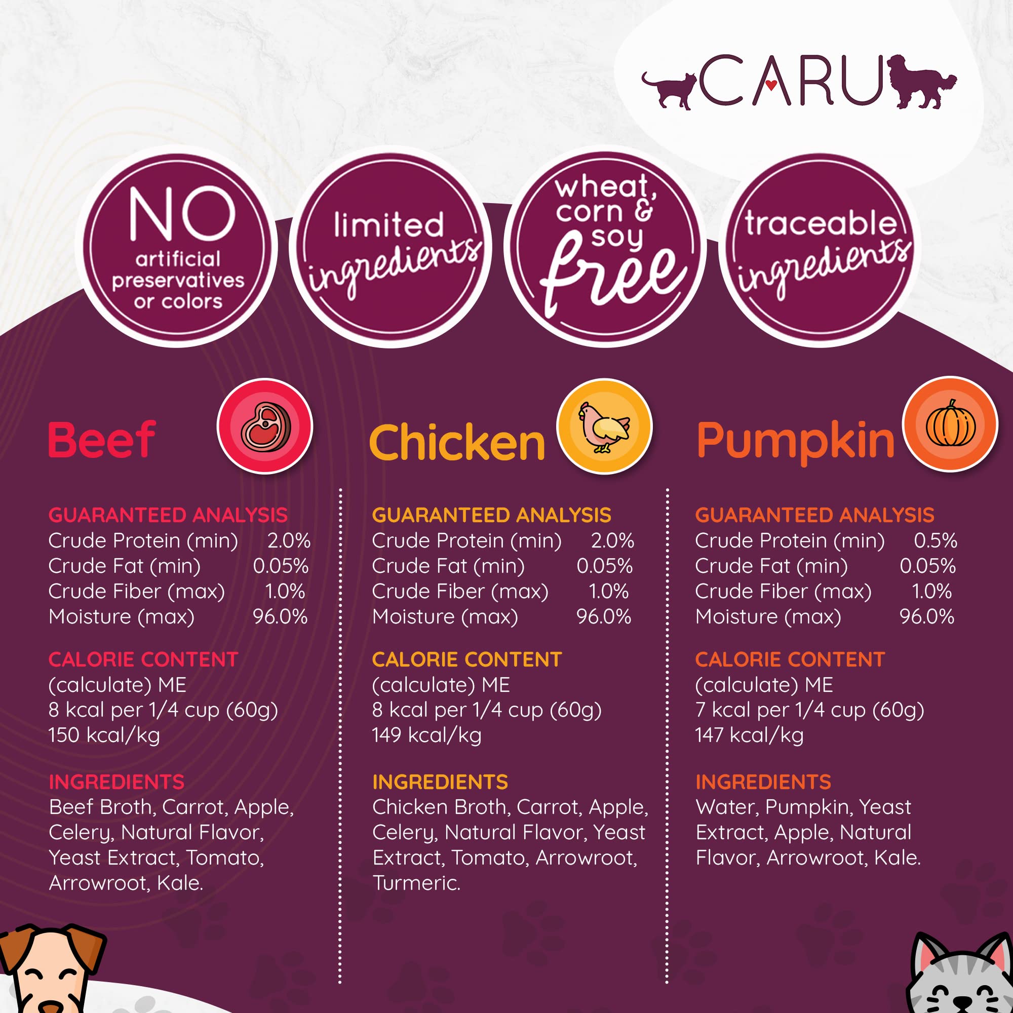 Caru bone broth supports hydration by adding moisture at mealtime.
