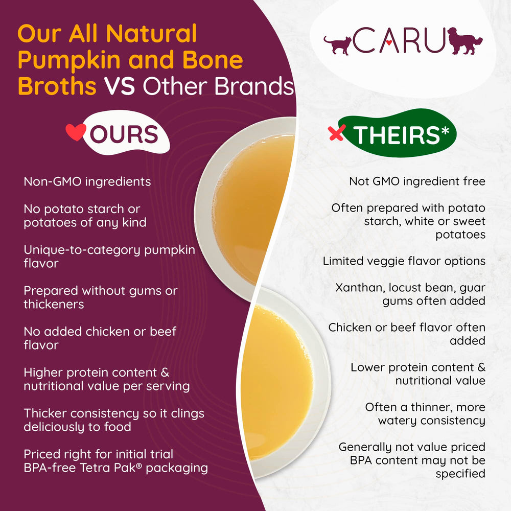 Caru Daily Dish Beef Bone Broth label highlights non-GMO, human-grade ingredients.