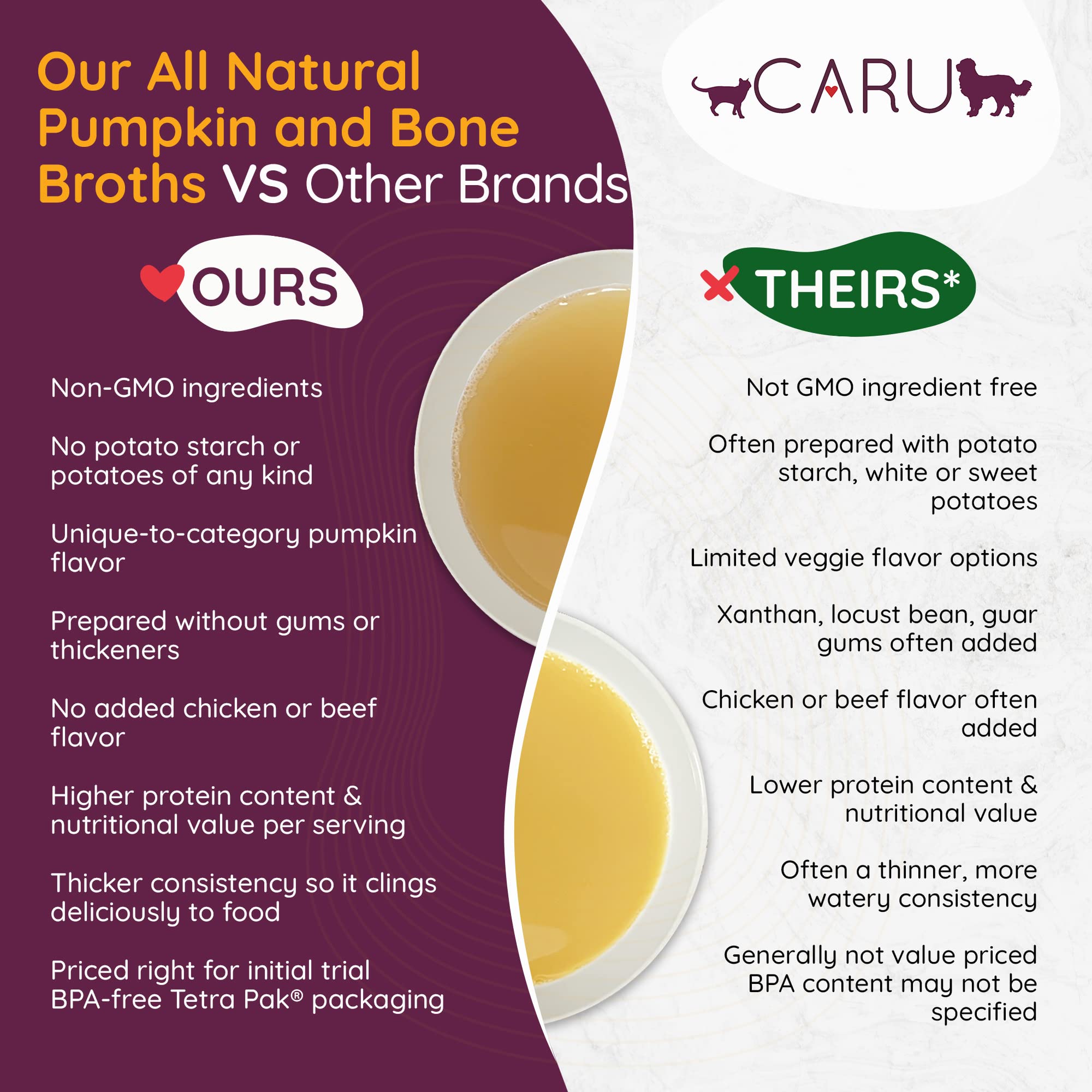 Caru bone broth is made in the USA using non-GMO ingredients.