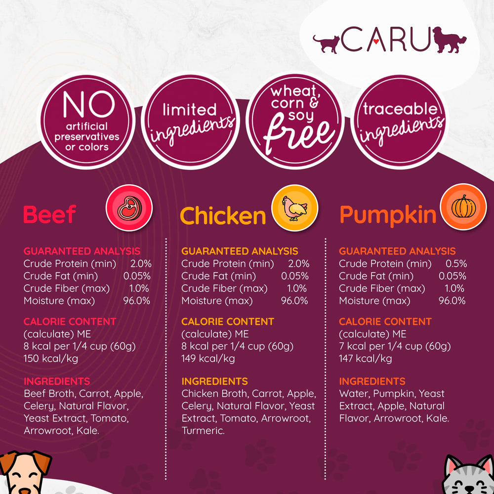 Caru Daily Dish 12-pack provides convenient pantry-ready topper for meals