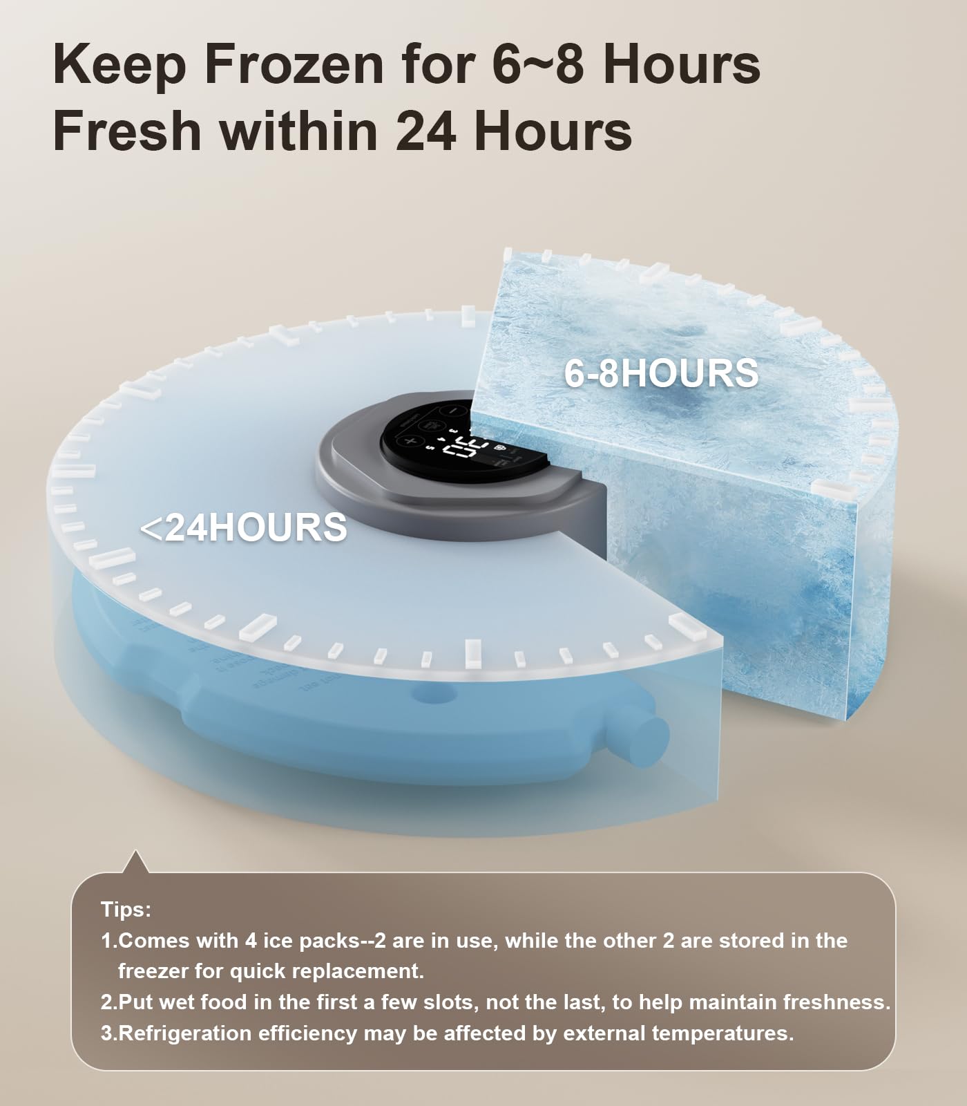 Casfuy feeder ice packs keeps wet food fresh for 24 hours