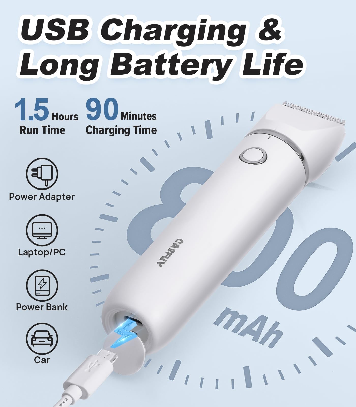 Casfuy detachable blade design allows easy cleaning and replacement.