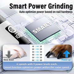 Casfuy dog nail grinder with 3 ports and dust-free cap.