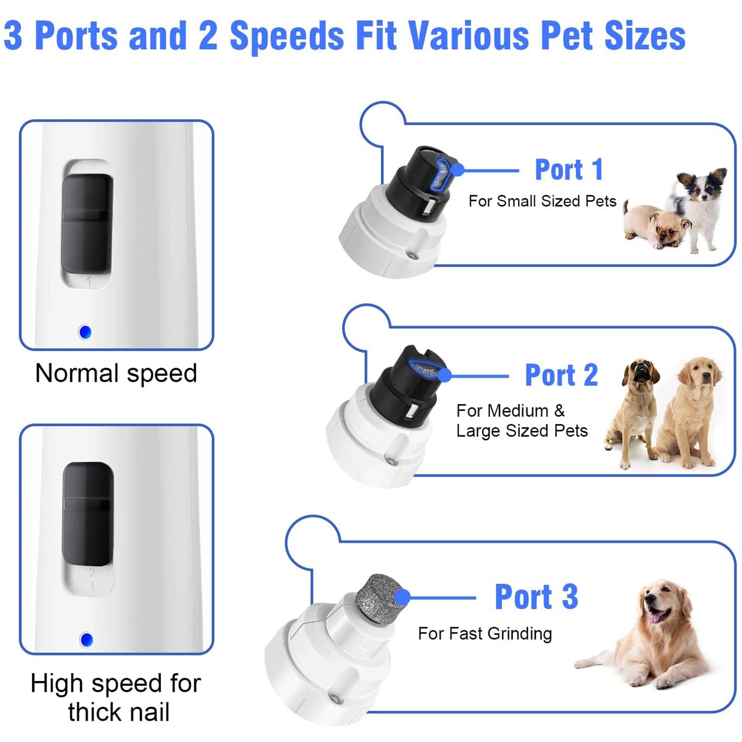 Casfuy dog nail grinder with 3 ports adapts to paw size and nail hardness.
