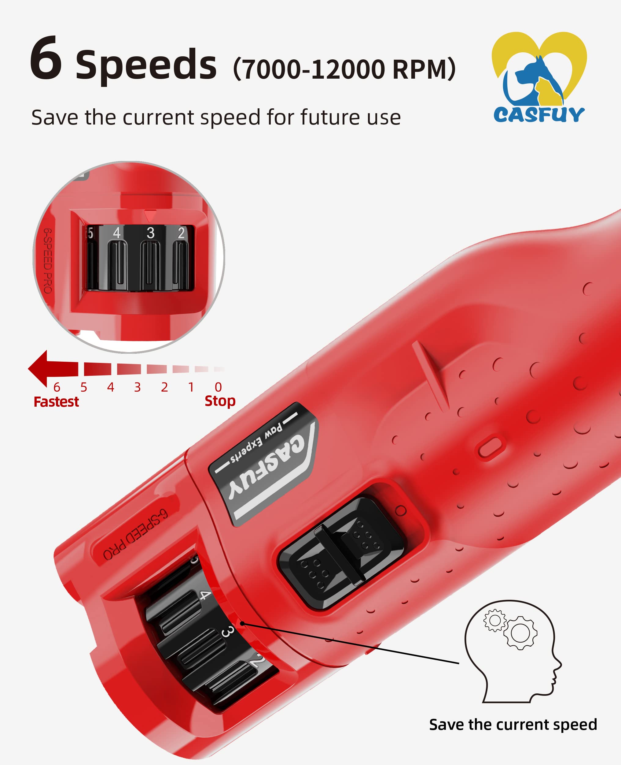 Casfuy 6-speed nail grinder offers tailored sanding for small to large dogs.