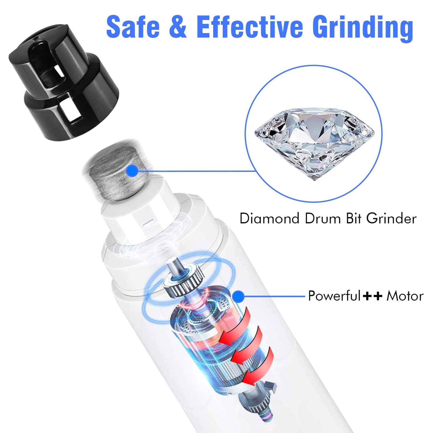 Casfuy rechargeable nail grinder provides cordless grooming anywhere.