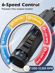 Casfuy dust-cap containment keeps nail debris cleaner during grooming.