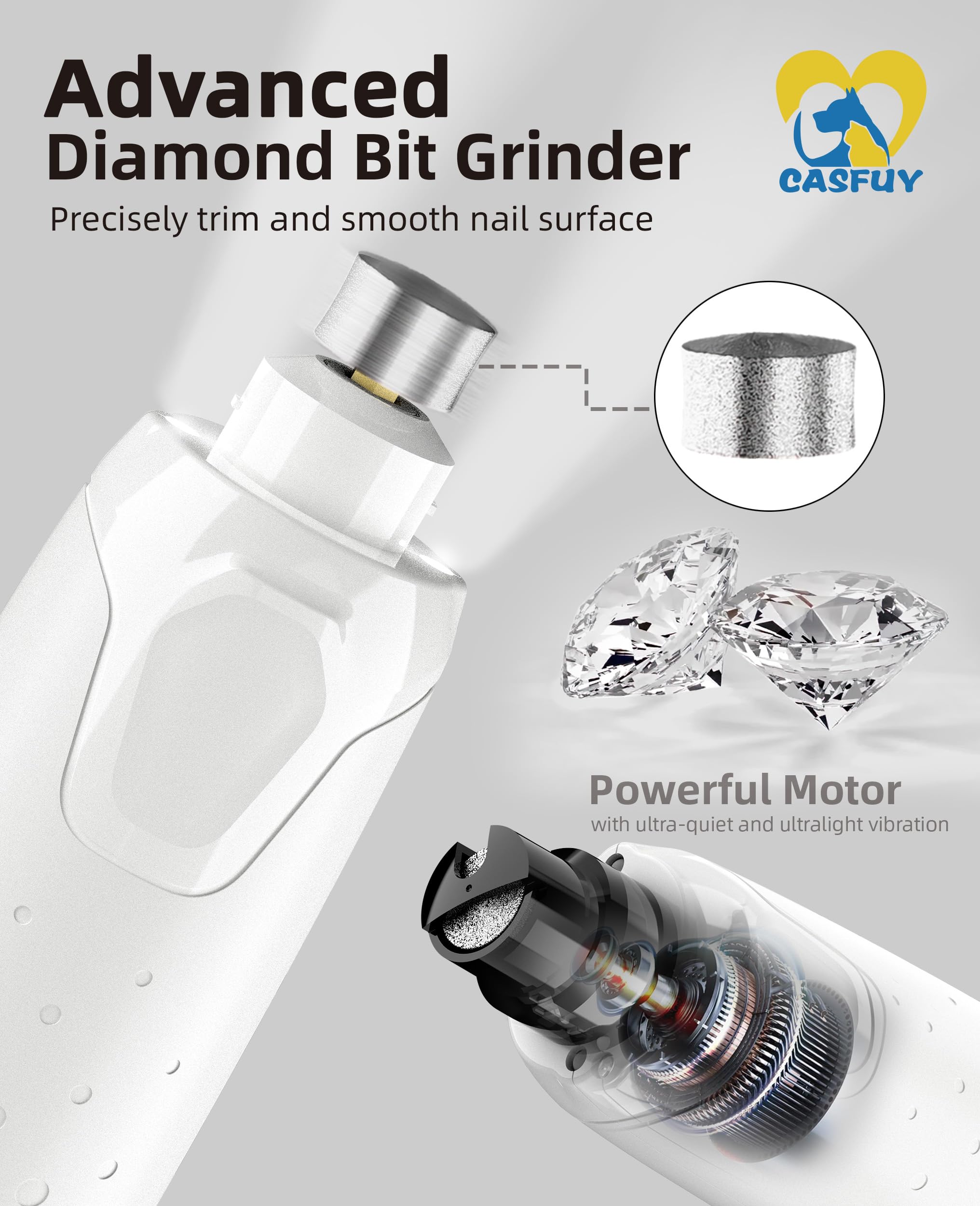 Casfuy dust cap helps collect nail debris during grooming.