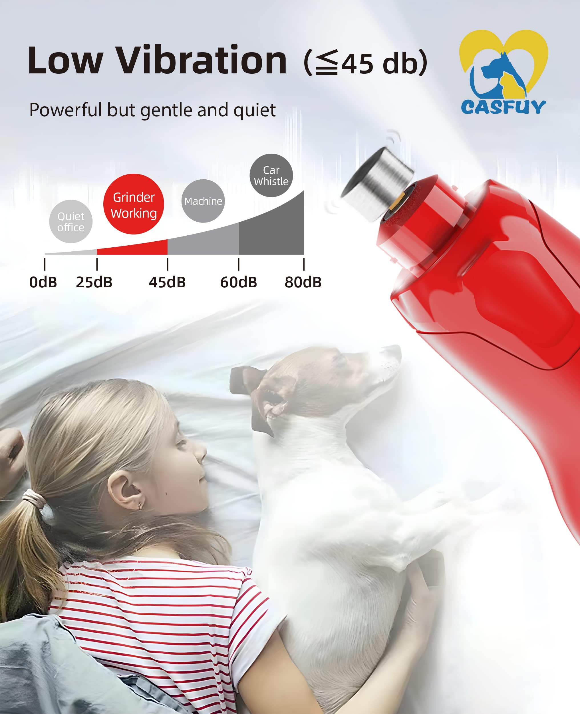 Casfuy dust cap keeps grooming area clean.