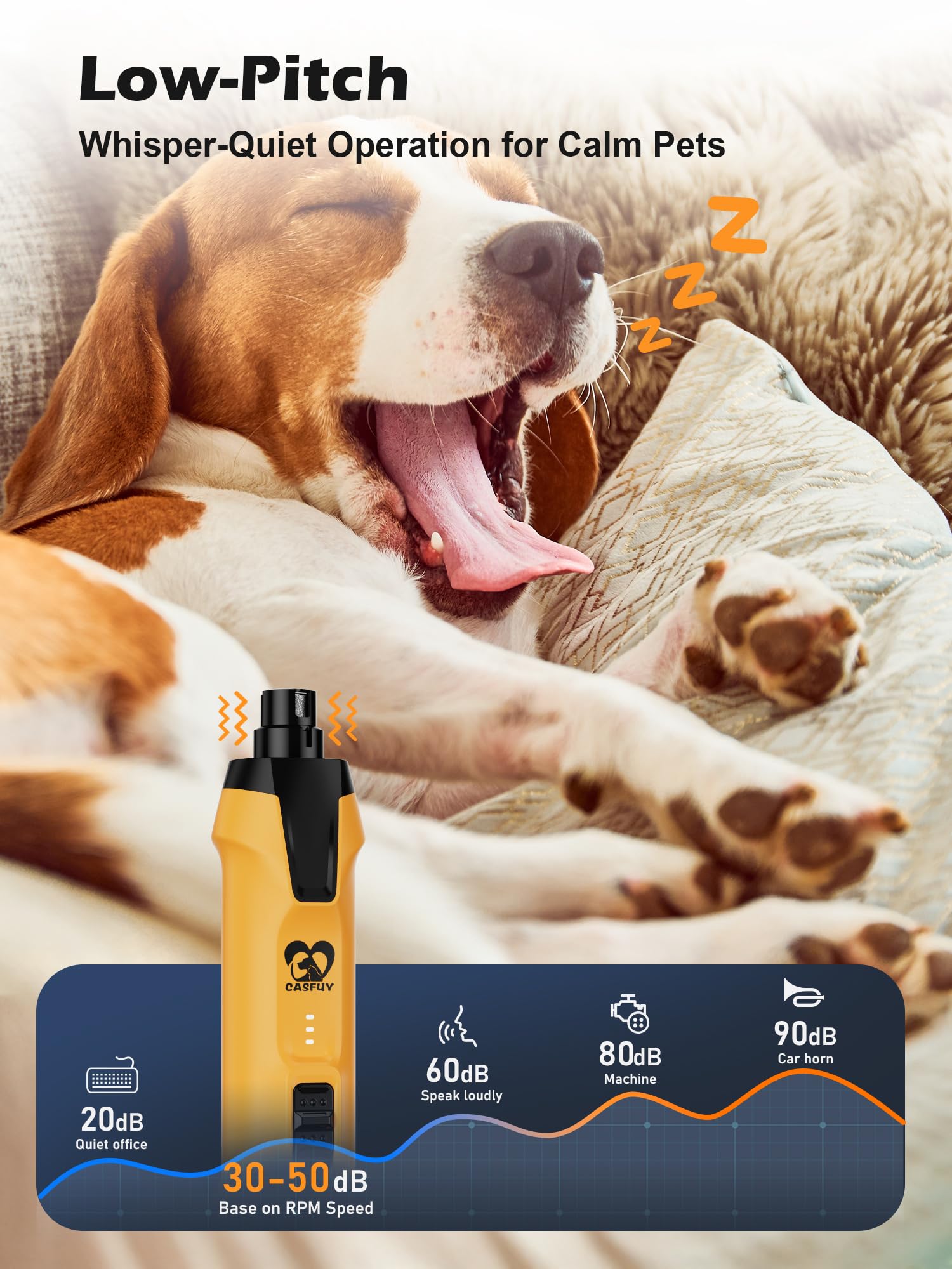 Casfuy ergonomic non-slip handle enables precise grooming.
