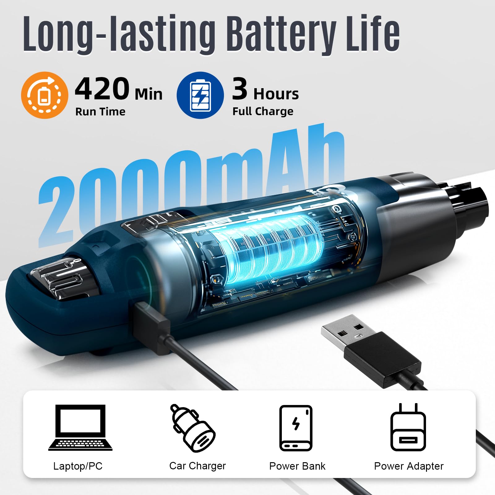Casfuy N75 2000mAh battery delivers long-lasting, uninterrupted grooming.