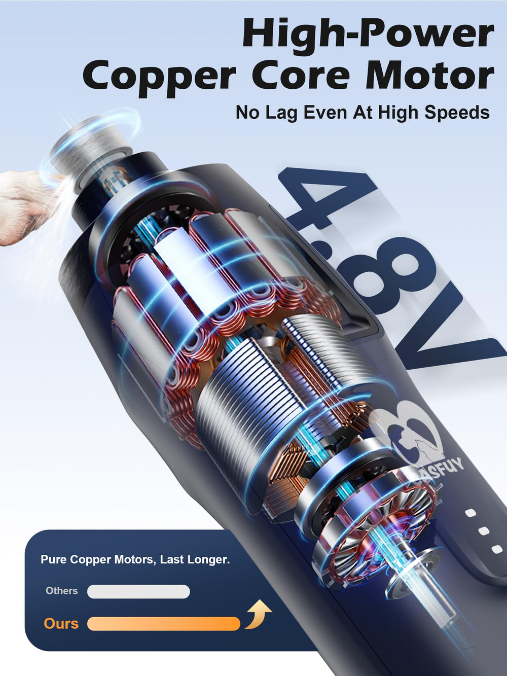 Casfuy dog nail grinder auto-stop feature in use for safety.