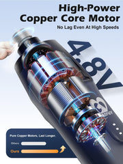 Casfuy dog nail grinder auto-stop feature in use for safety.