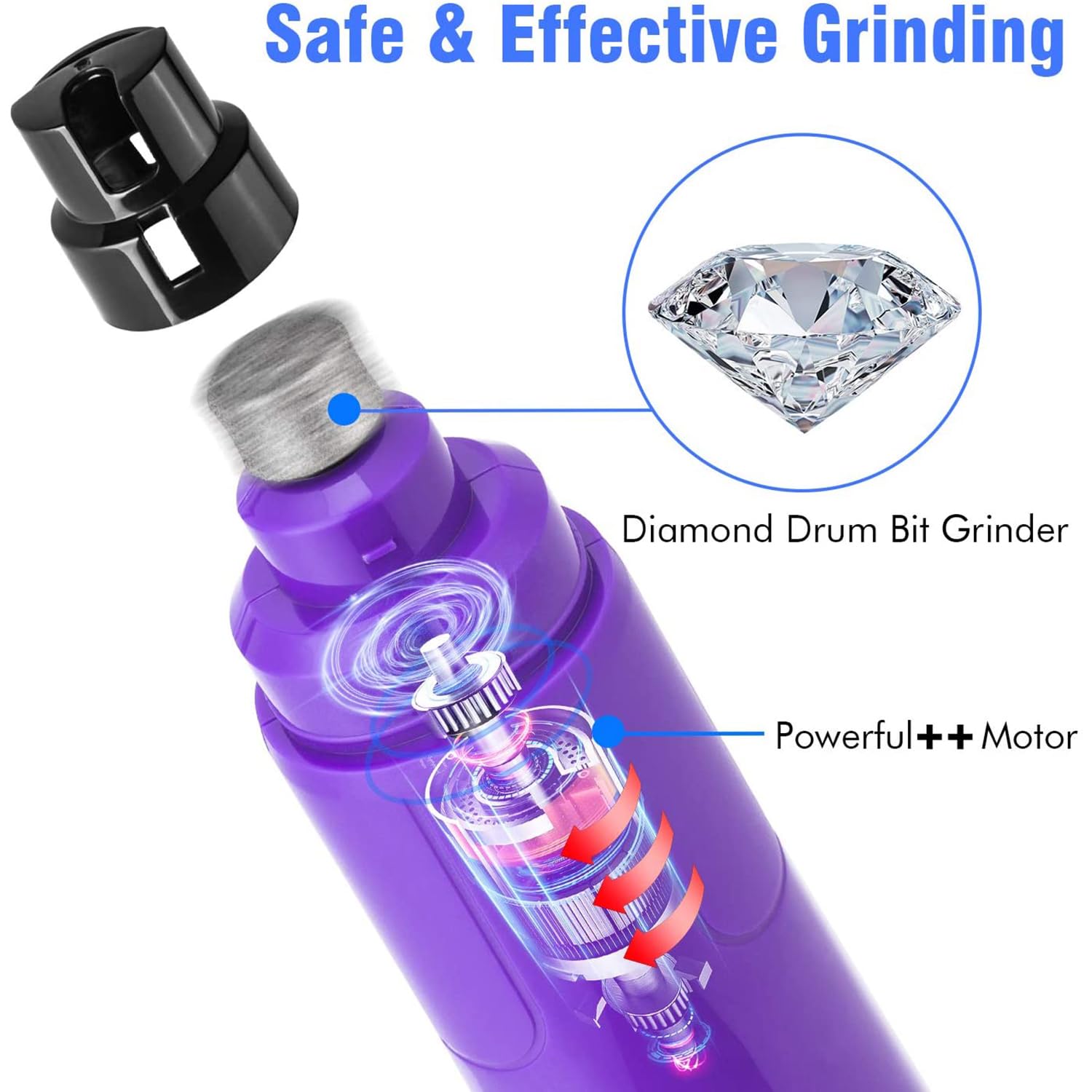 Casfuy professional-recommended pet nail grinder for precise trimming.
