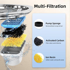Casfuy PWS-155 dual flow modes for preferred drinking styles