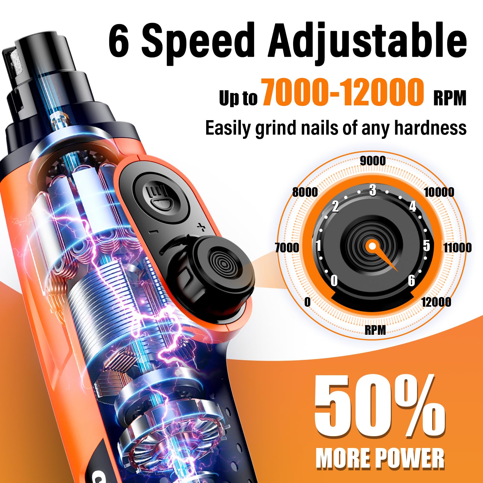 Casfuy Smart 6-Speed LED lights illuminate the quick for safer trimming.