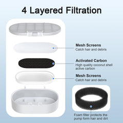 Casfuy sponge filters sealed for freshness and cleanliness