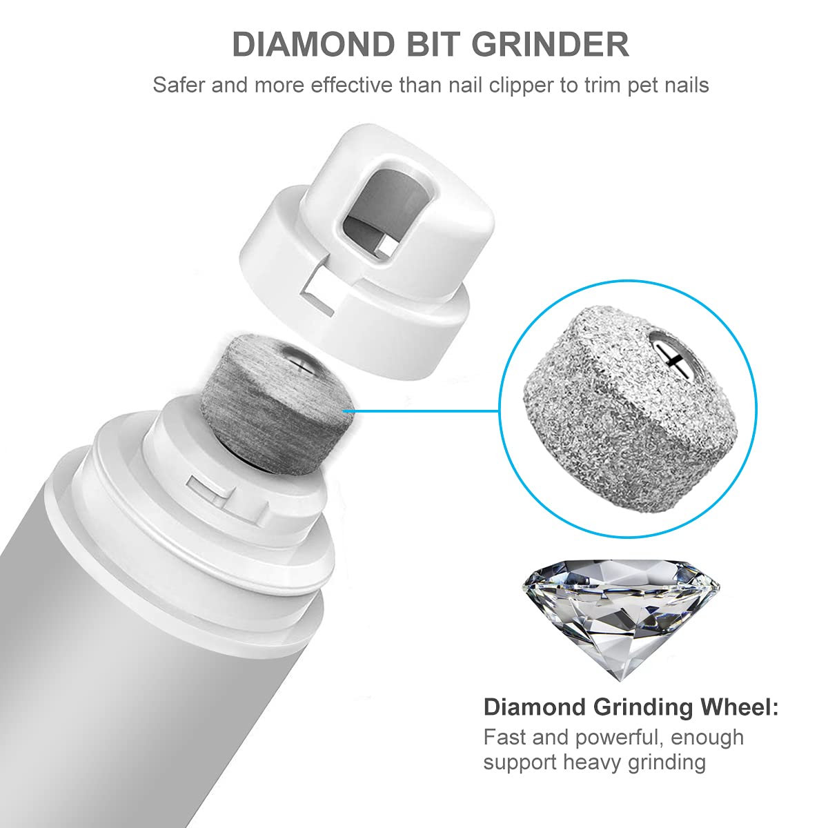 Casifor advanced diamond wheel and dust-collector keep work mess-free.