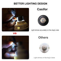 Casifor stepless speed controls nail grooming for any dog.