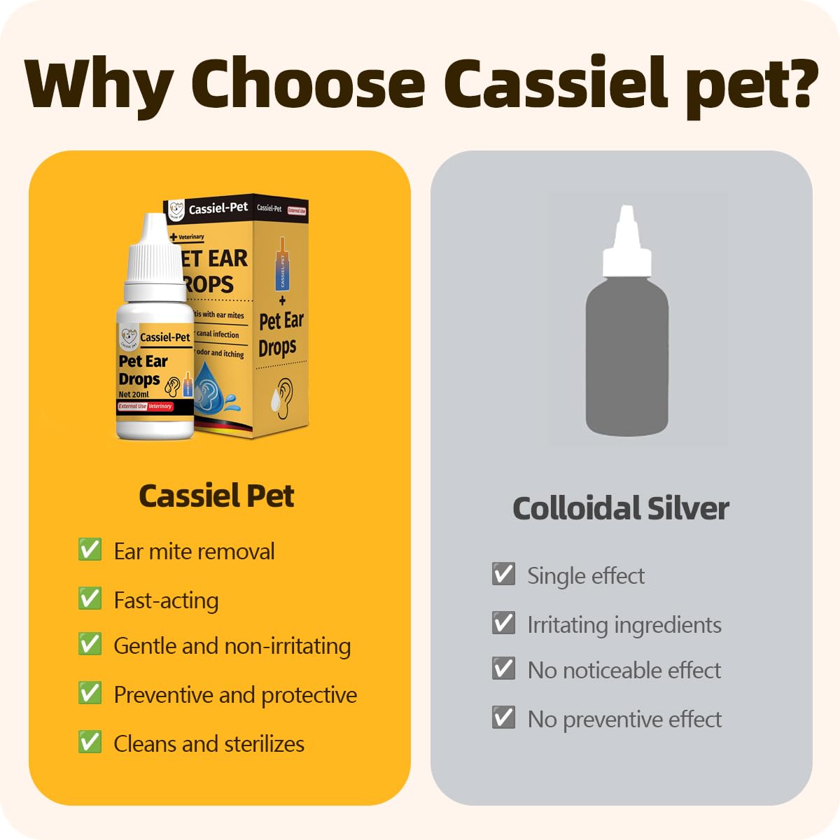 Cassiel pet Ear Drops natural extracts highlight soothing potential