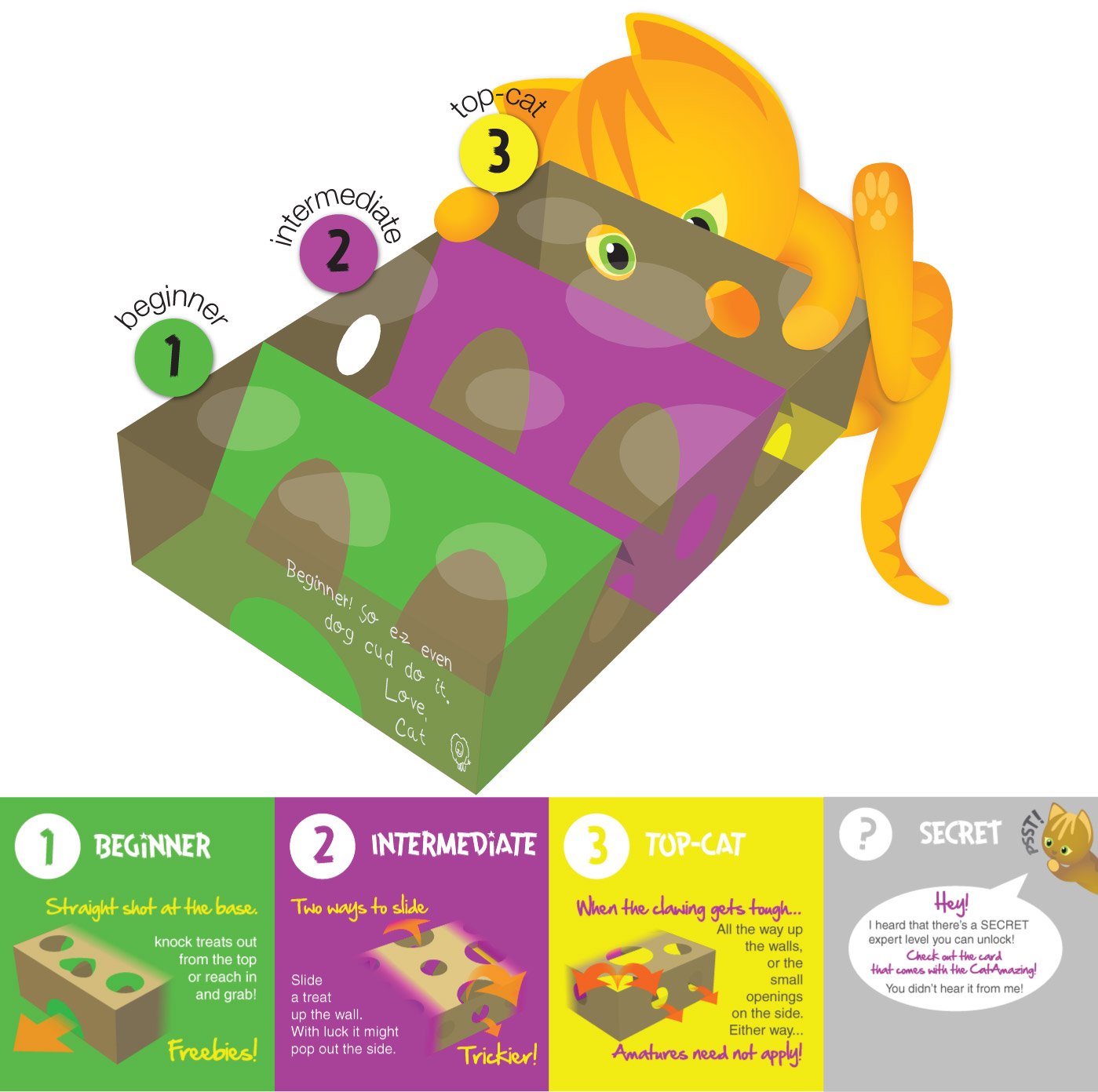 Cat Amazing safe inks ensure cat-friendly colors during use.