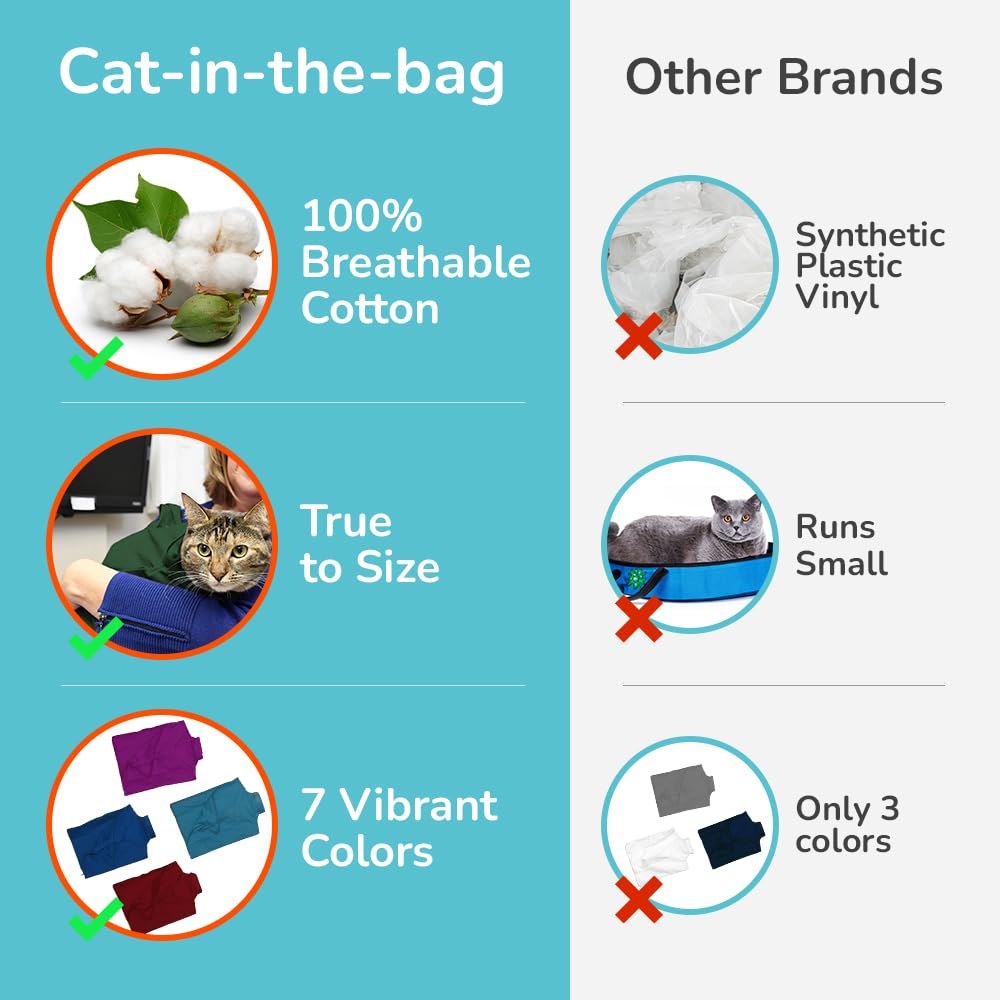 Cat-in-the-Bag Cozy Comfort Carrier with Velcro grooming ports for quick nail access
