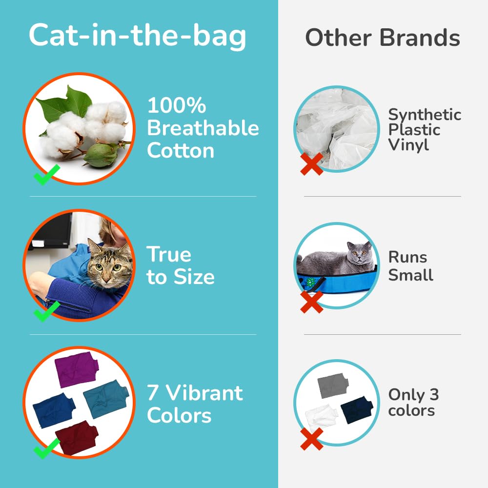 Cat-in-the-Bag grooming ports for easy nail care and trimming access