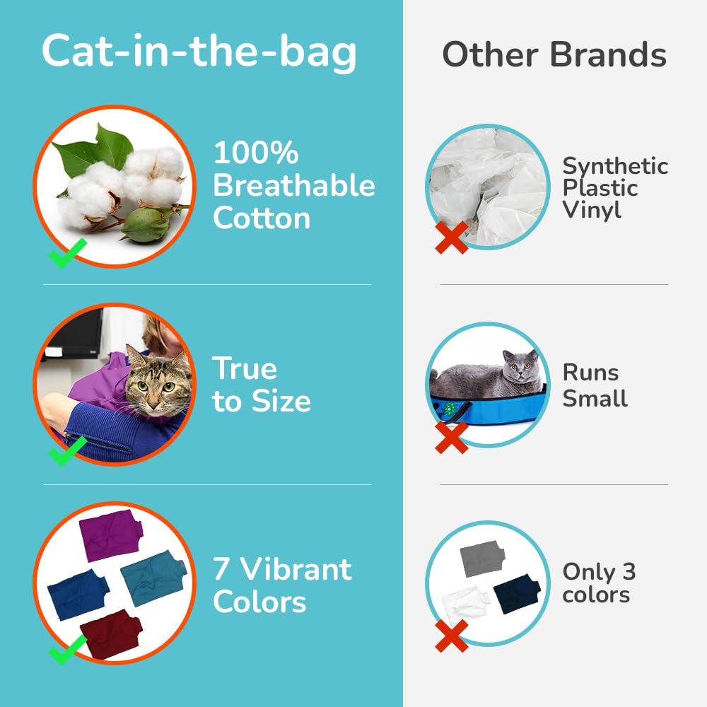 Cat-in-the-Bag lavender carrier showing secure car pocket for safe travel.
