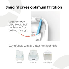 Cat Mate activated carbon cartridge reducing odors in water