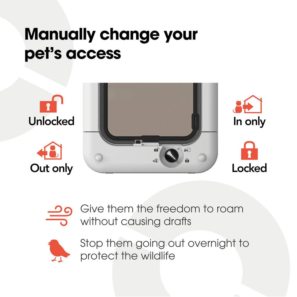 Cat Mate Microchip Cat Flap weatherproof seal prevents drafts