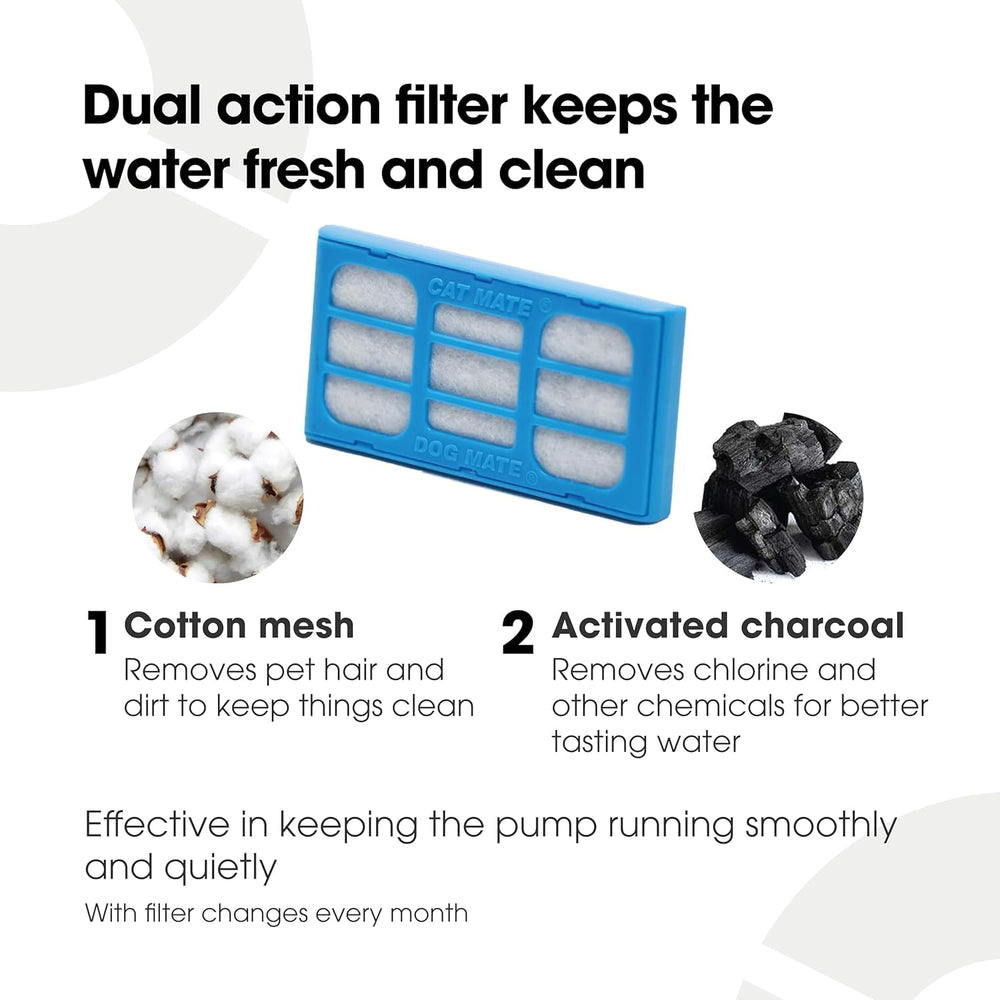 Cat Mate soft-water compatible filter designed for sensitive noses