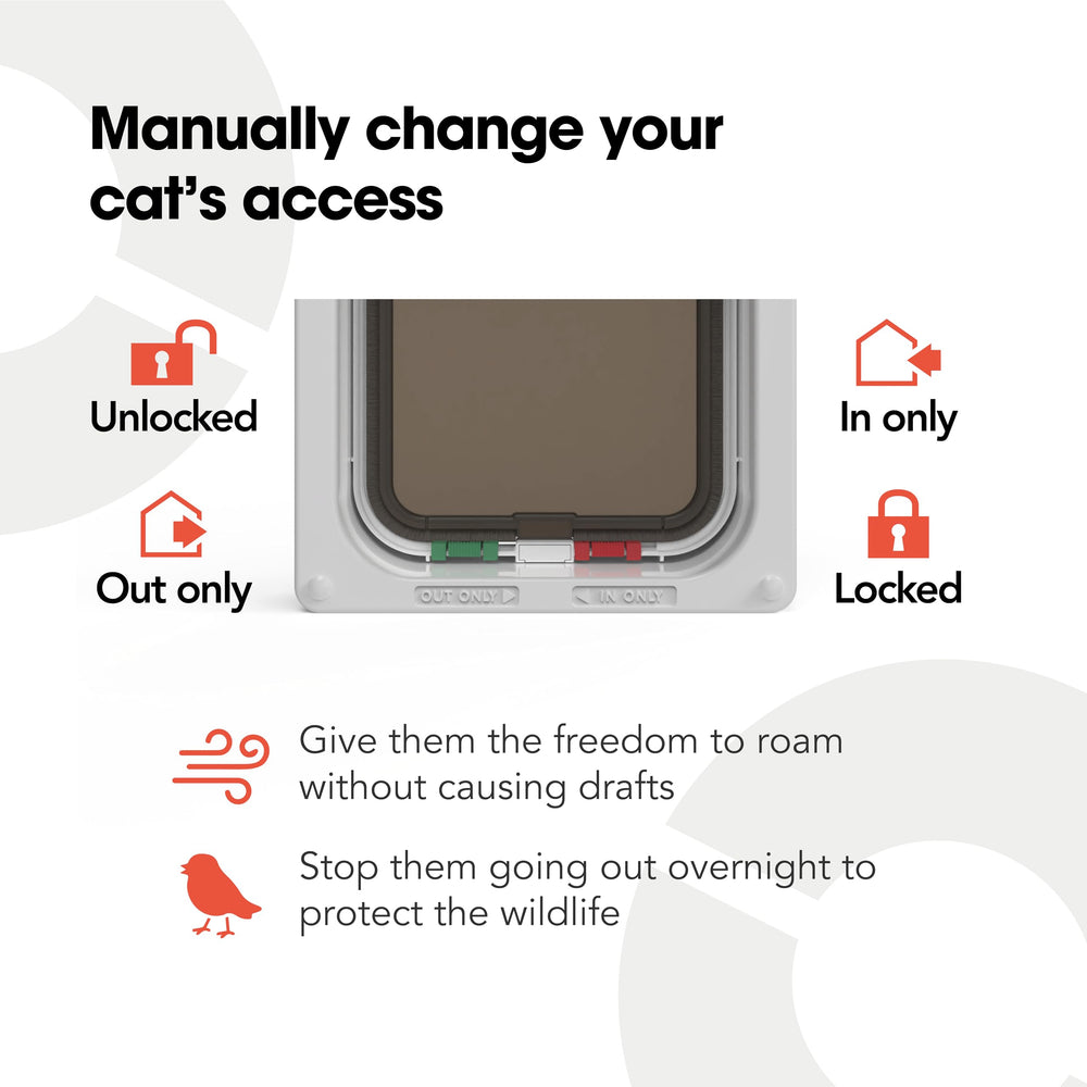 Cat Mate weatherproof brush-sealed flap close-up emphasizes wind resistance