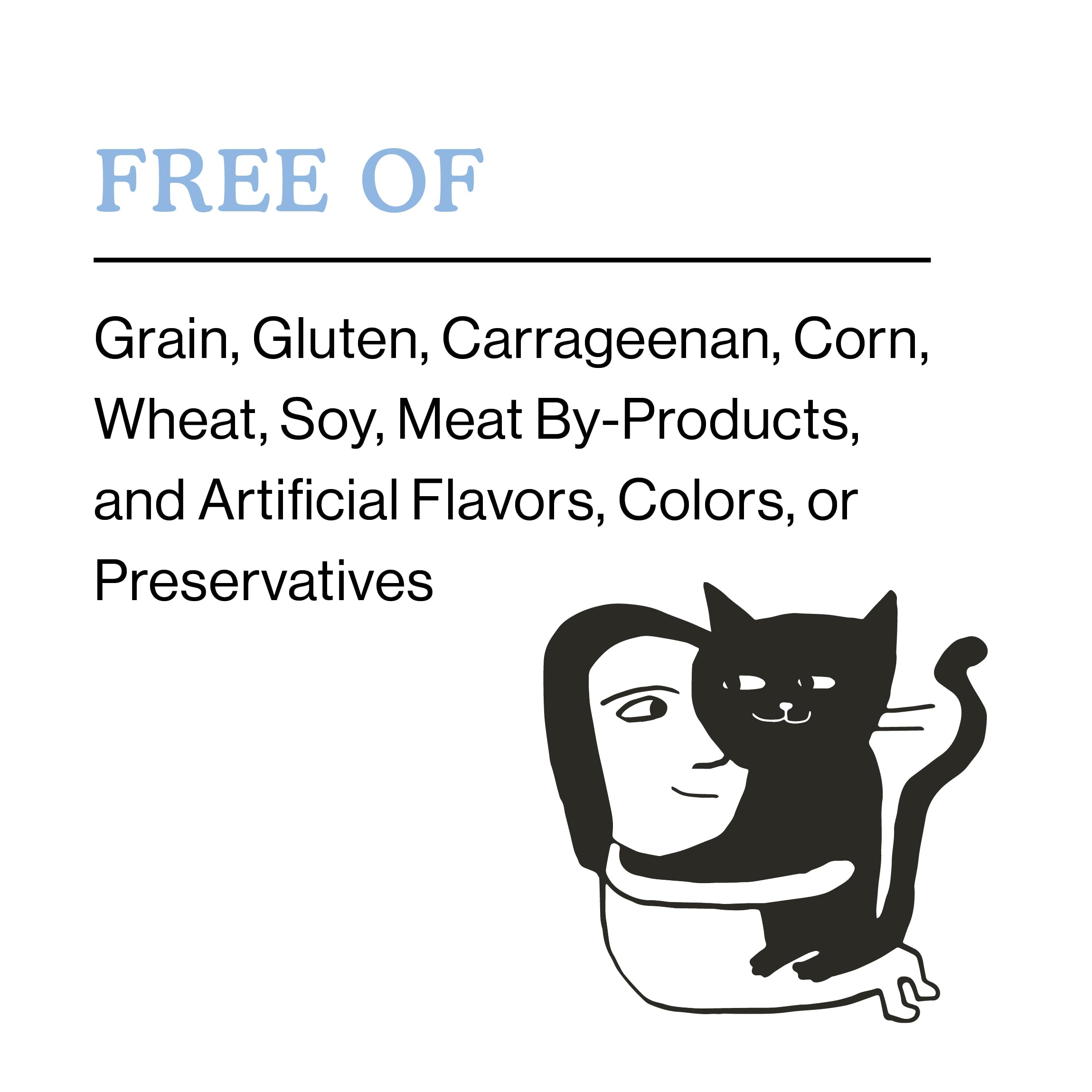 Chicken fat in Cat Person dry food supporting skin and coat health