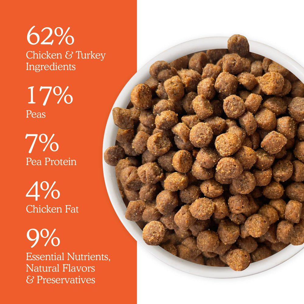 Ingredient view of chicken and peas in Cat Person formula for natural nutrition