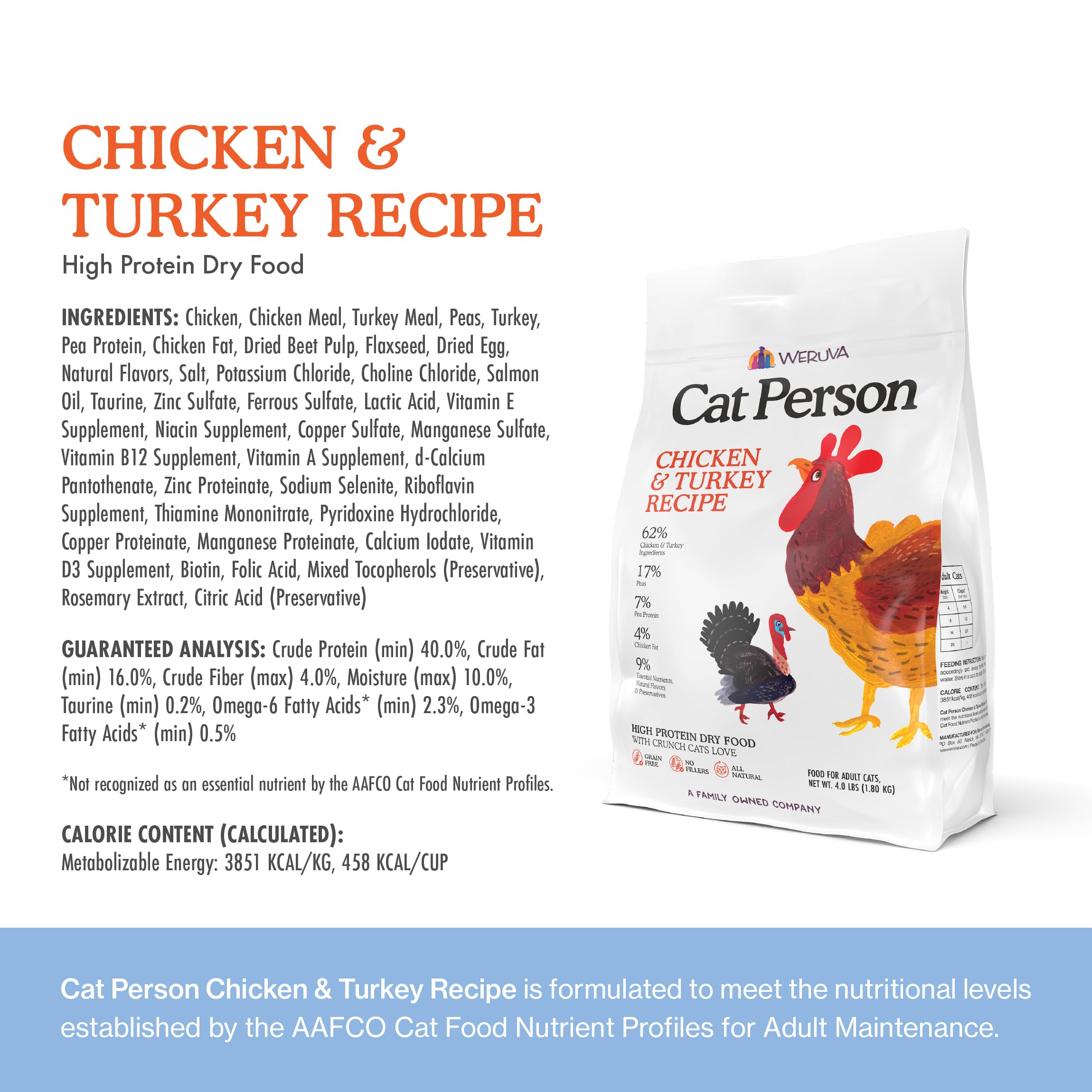 Packaging label detail for Cat Person dry food highlighting quality ingredients
