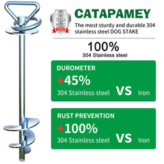 Catapamey stainless steel clip upgrade offers rust-resistant, durable dog run hardware.