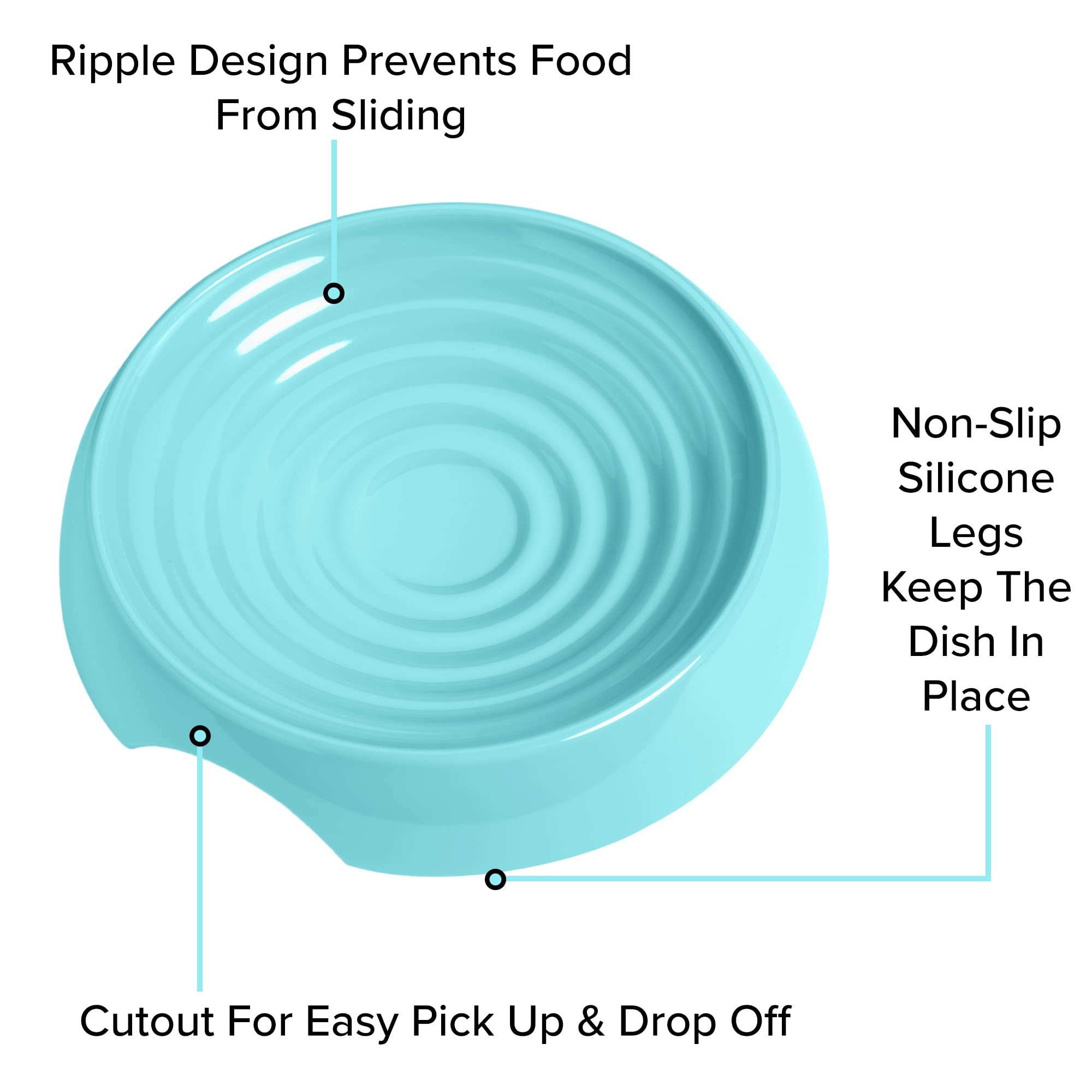 CatGuru shallow design helps cats eat without facial mess.