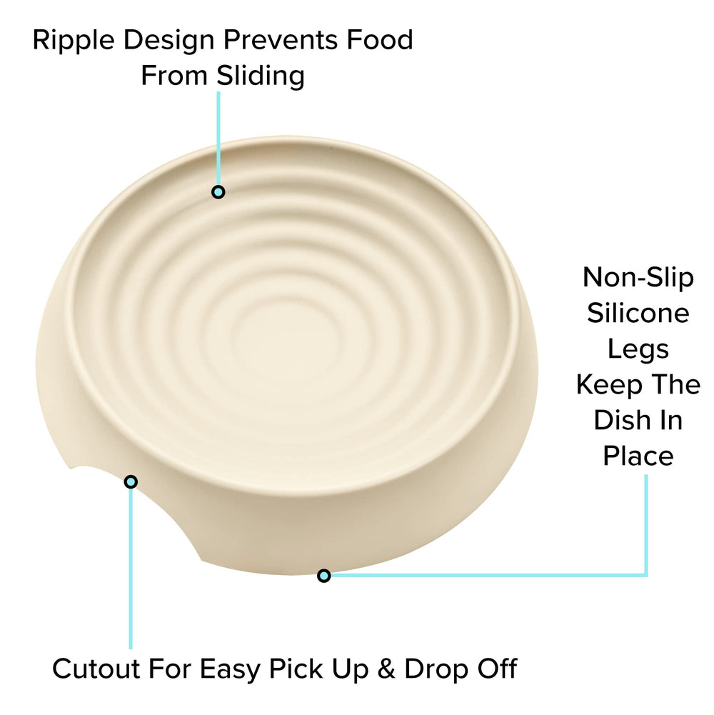 CatGuru durable plastic bowls resist wear and tear through daily use.