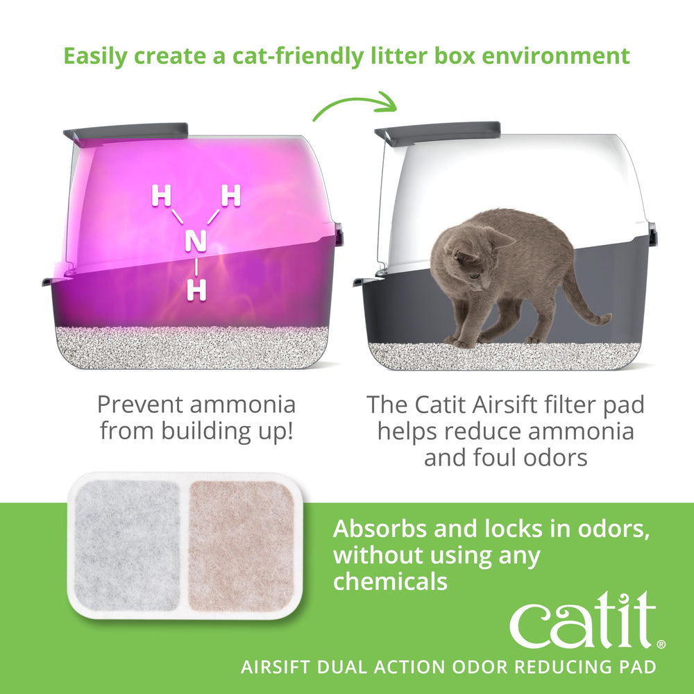 Catit Airsift 6-pack highlights quick-change replacement cycle.