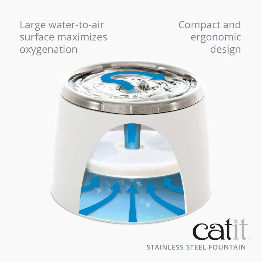 Catit Fresh & Clear included filter ensures ongoing water filtration for daily use.