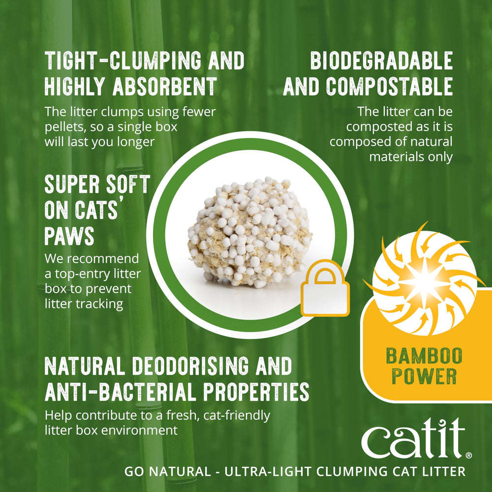 Catit Go Natural is 99.9% dust-free and lightweight.