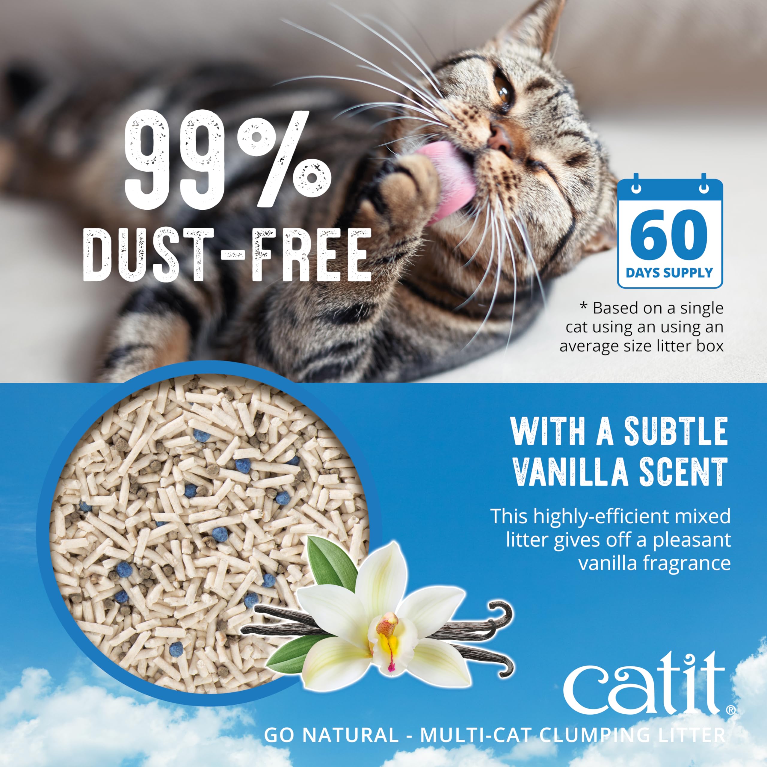 Catit Go Natural litter 99 percent dust free reduces tracking